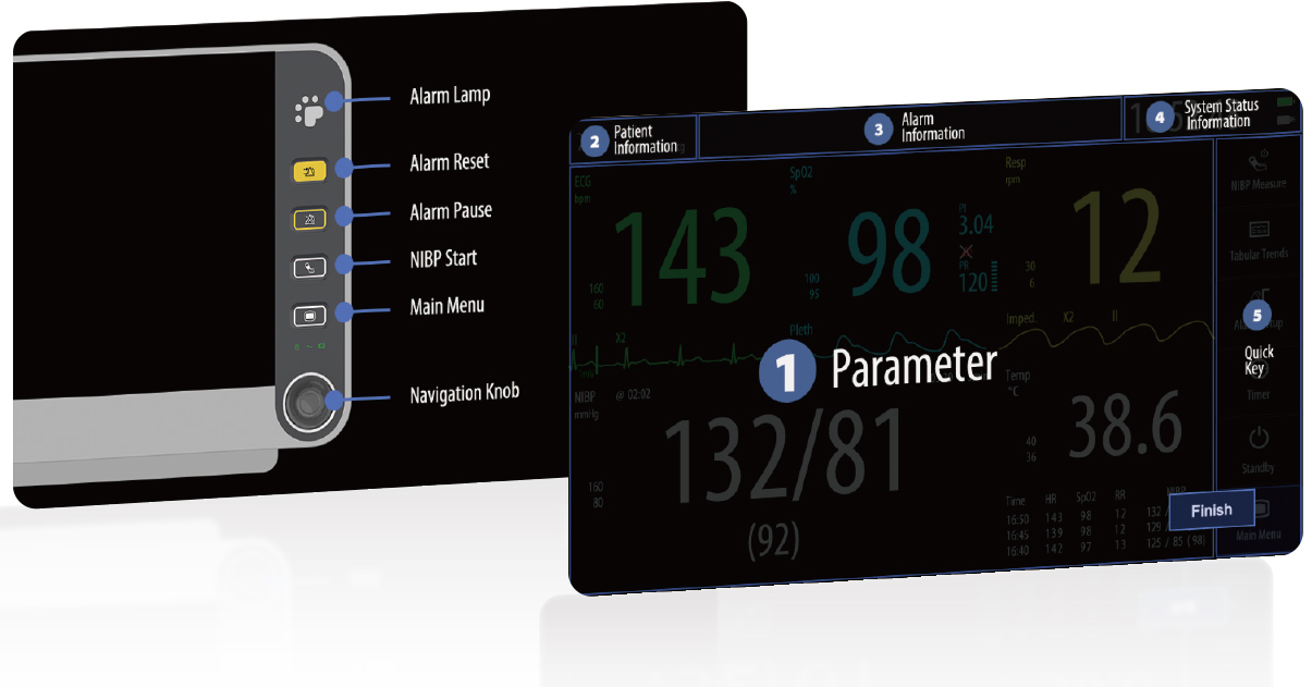 Mindray Vetal 3 — Monitor Veterinario Multiparamétrico miniatura 2